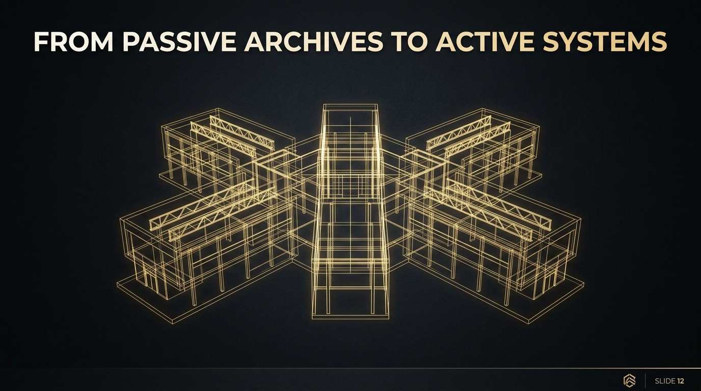 From passive archives to active systems — the Ignitus blueprint